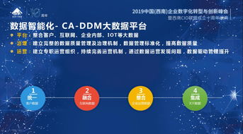 百年长安 渠道数字化变革引领营销新篇章